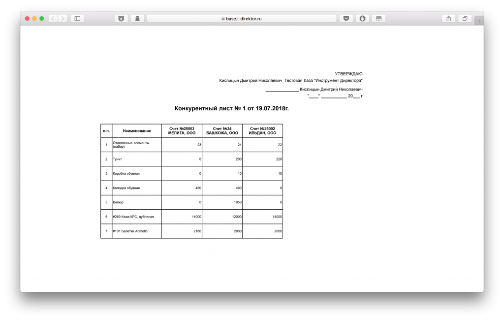 Конкурентный лист образец excel